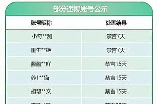 毛剑卿：上一届12强赛，全部用归化，说不定能进世界杯